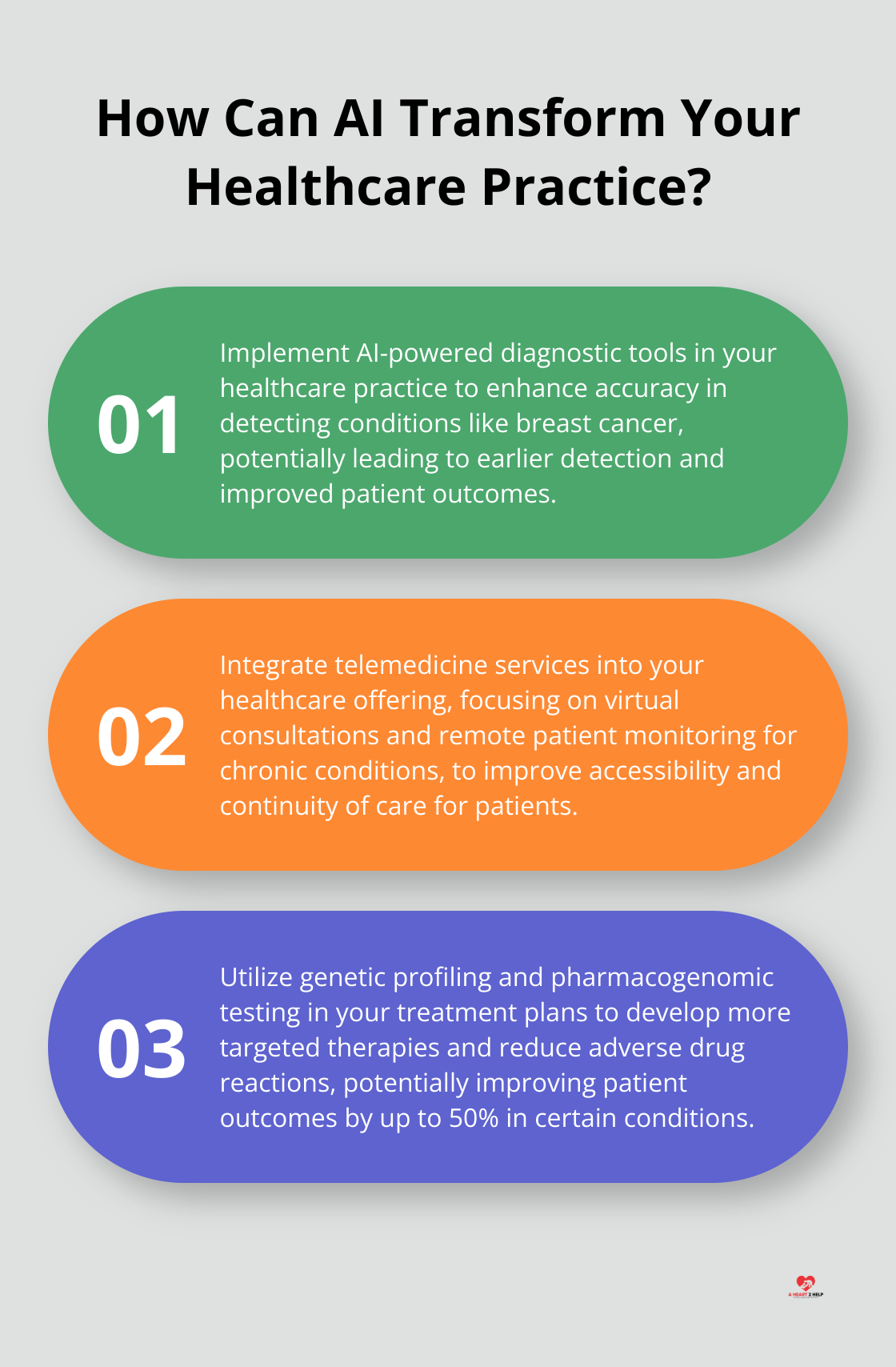 Infographic: How Can AI Transform Your Healthcare Practice? - advances in healthcare technology shaping the future of medical care