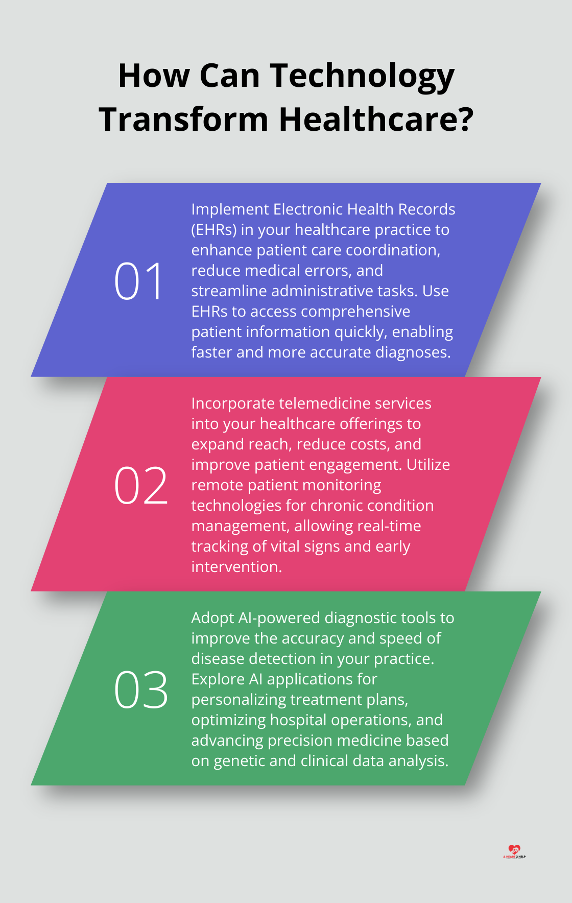 Infographic: How Can Technology Transform Healthcare?