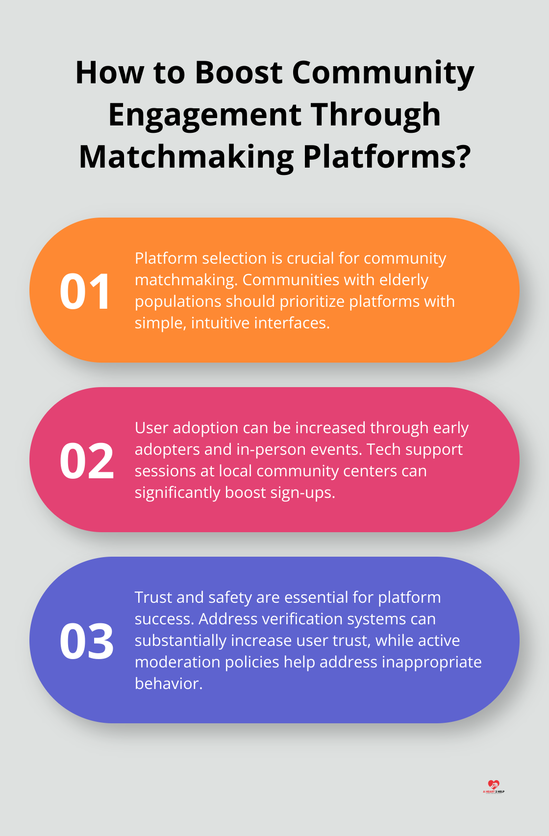 Infographic: How to Boost Community Engagement Through Matchmaking Platforms?