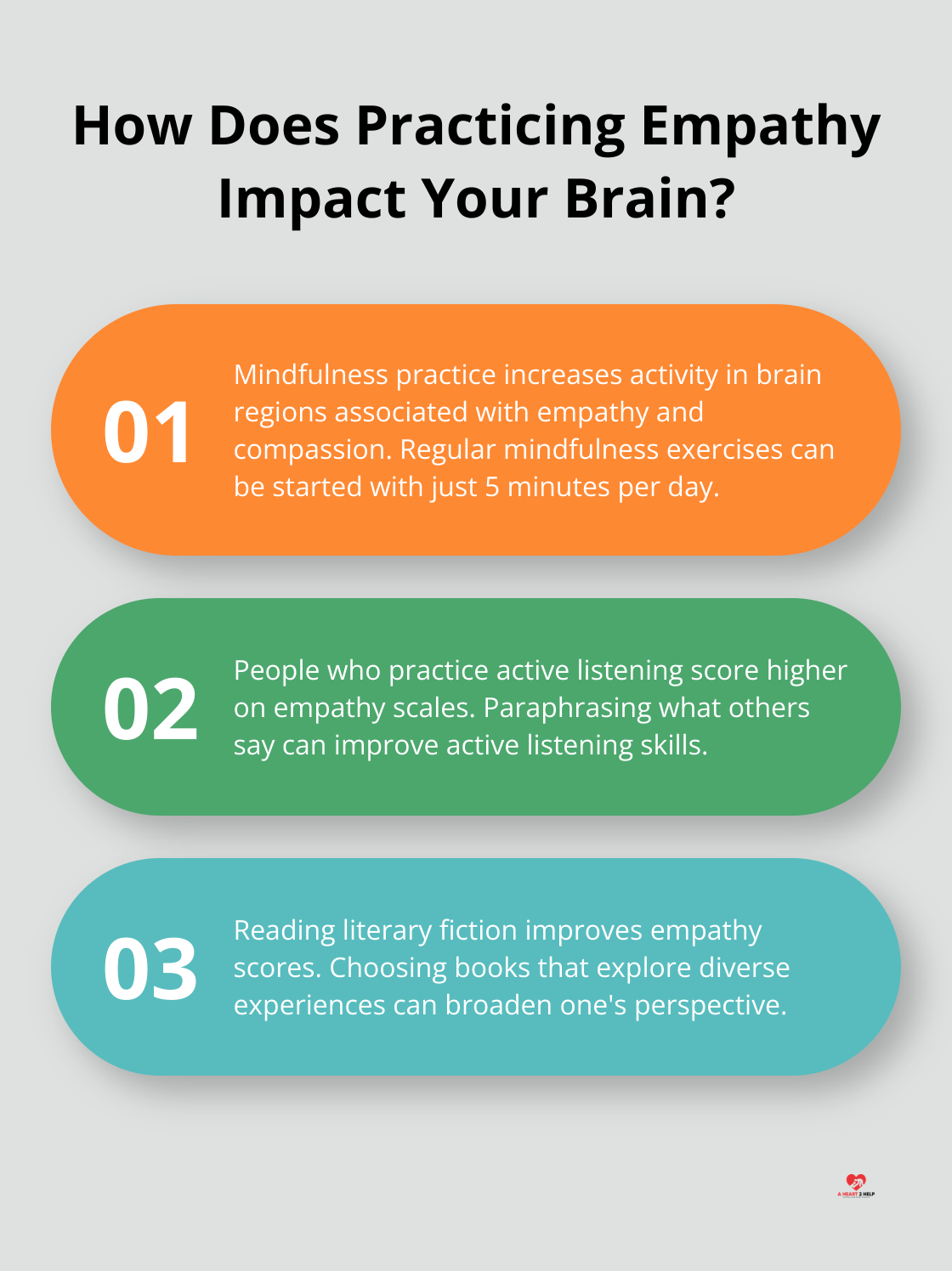 Infographic: How Does Practicing Empathy Impact Your Brain?