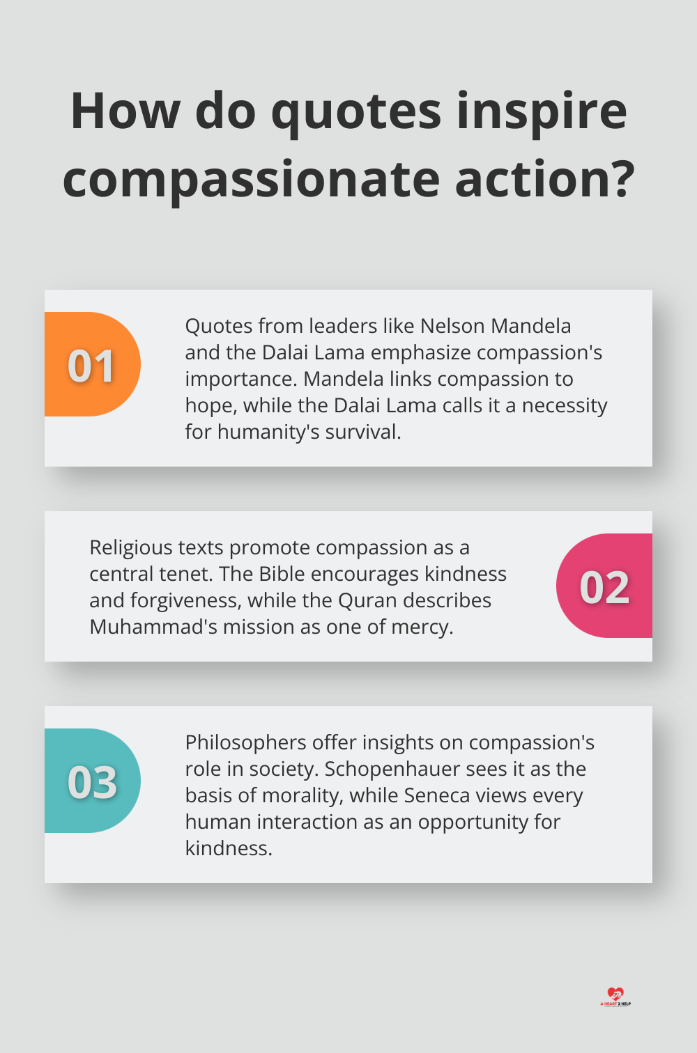 Infographic: How do quotes inspire compassionate action?