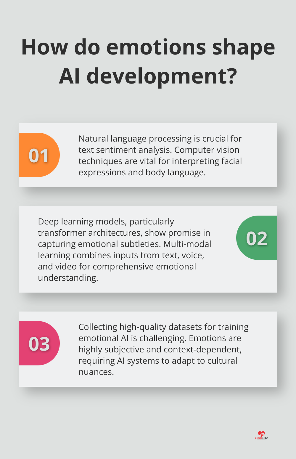 Infographic: How do emotions shape AI development?