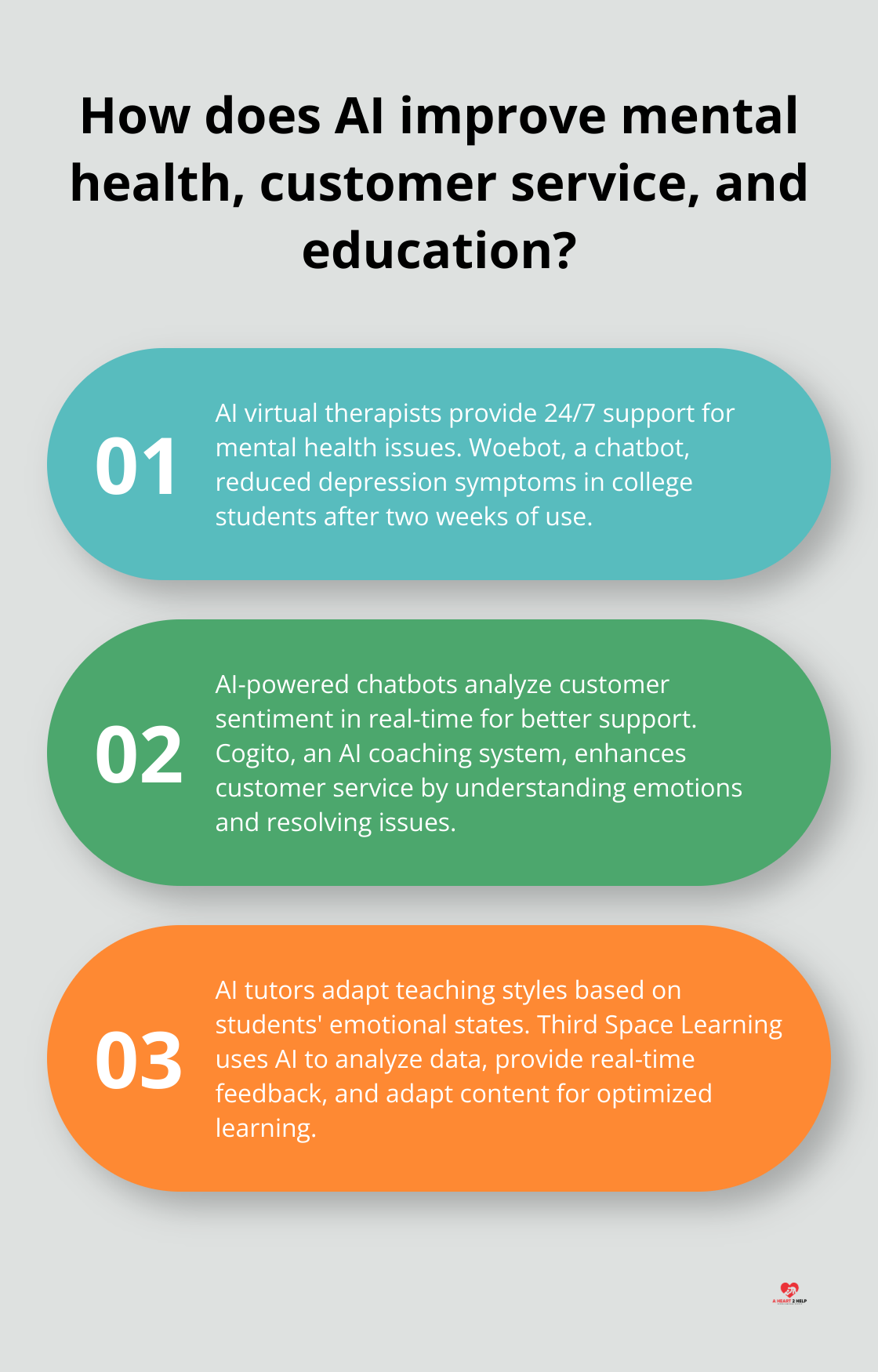 Infographic: How does AI improve mental health, customer service, and education?