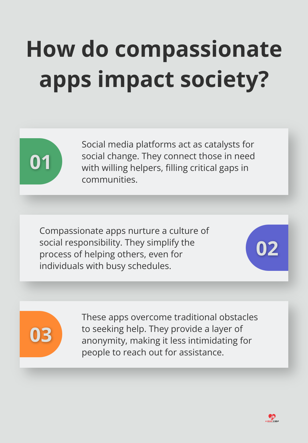 Infographic: How do compassionate apps impact society?