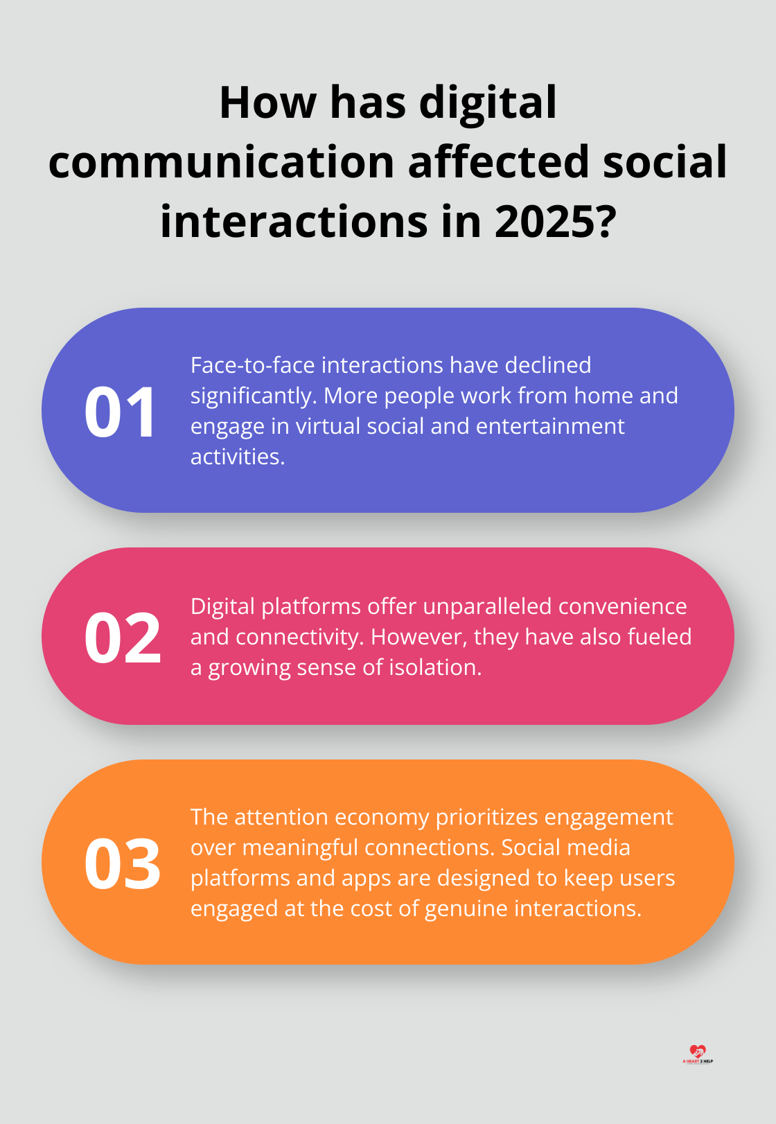 Infographic: How has digital communication affected social interactions in 2025?
