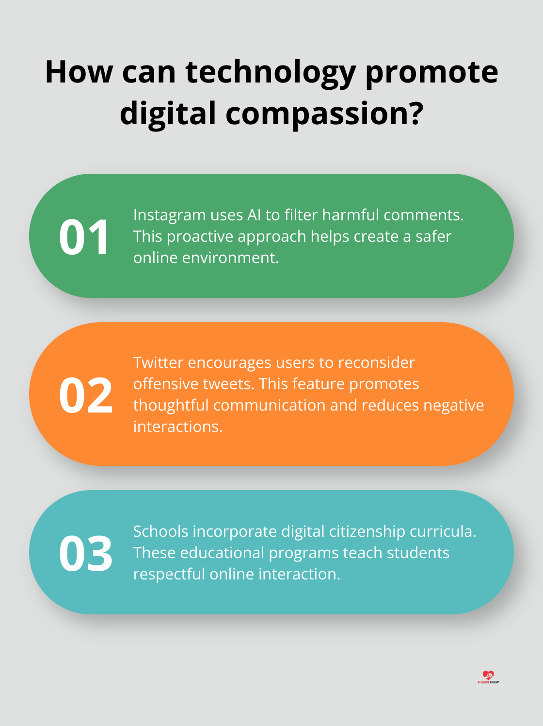 Infographic: How can technology promote digital compassion?