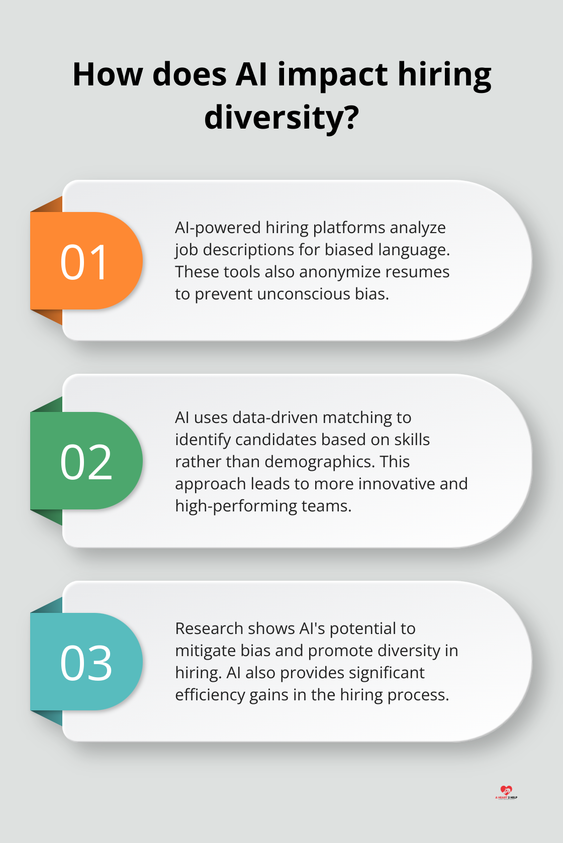 Infographic: How does AI impact hiring diversity? - diversity tech