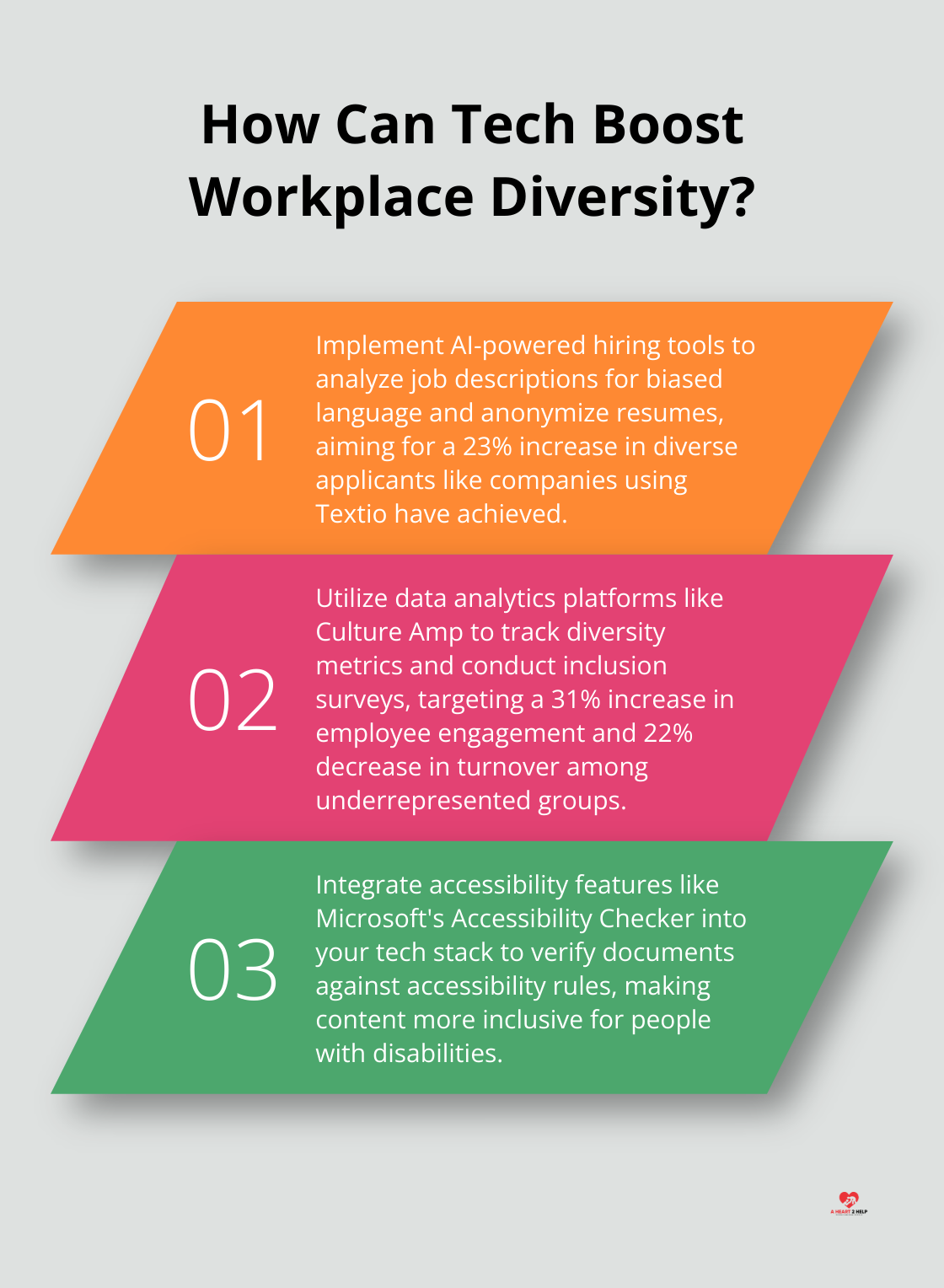 Infographic: How Can Tech Boost Workplace Diversity? - diversity tech
