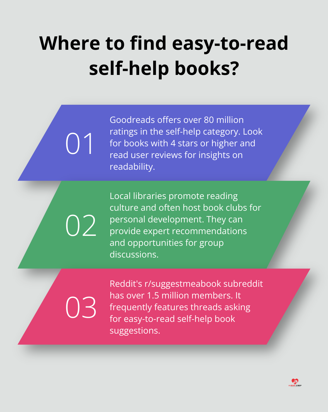 Infographic: Where to find easy-to-read self-help books? - easy read self help books