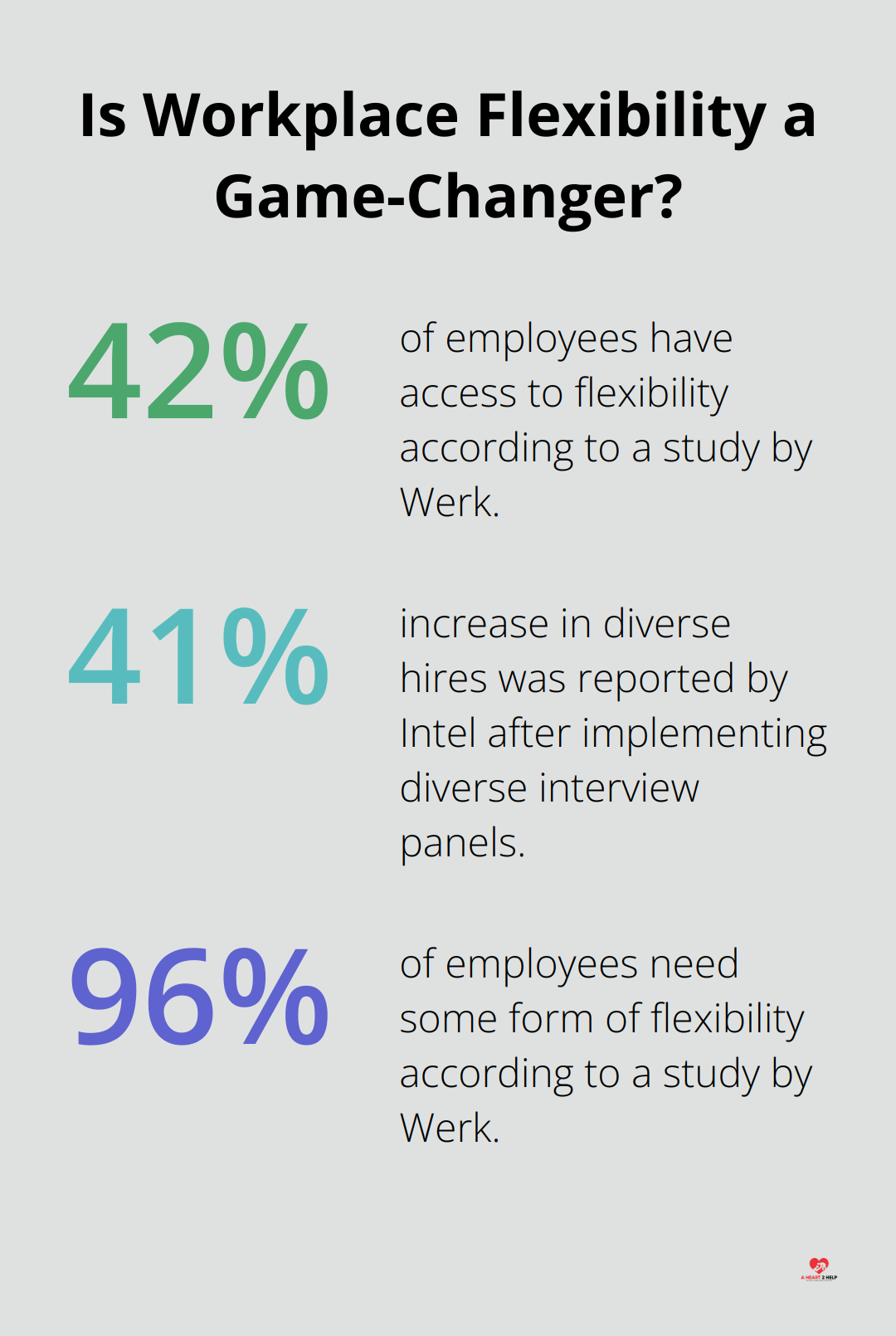 Infographic: Is Workplace Flexibility a Game-Changer? - embrace diversity and inclusion