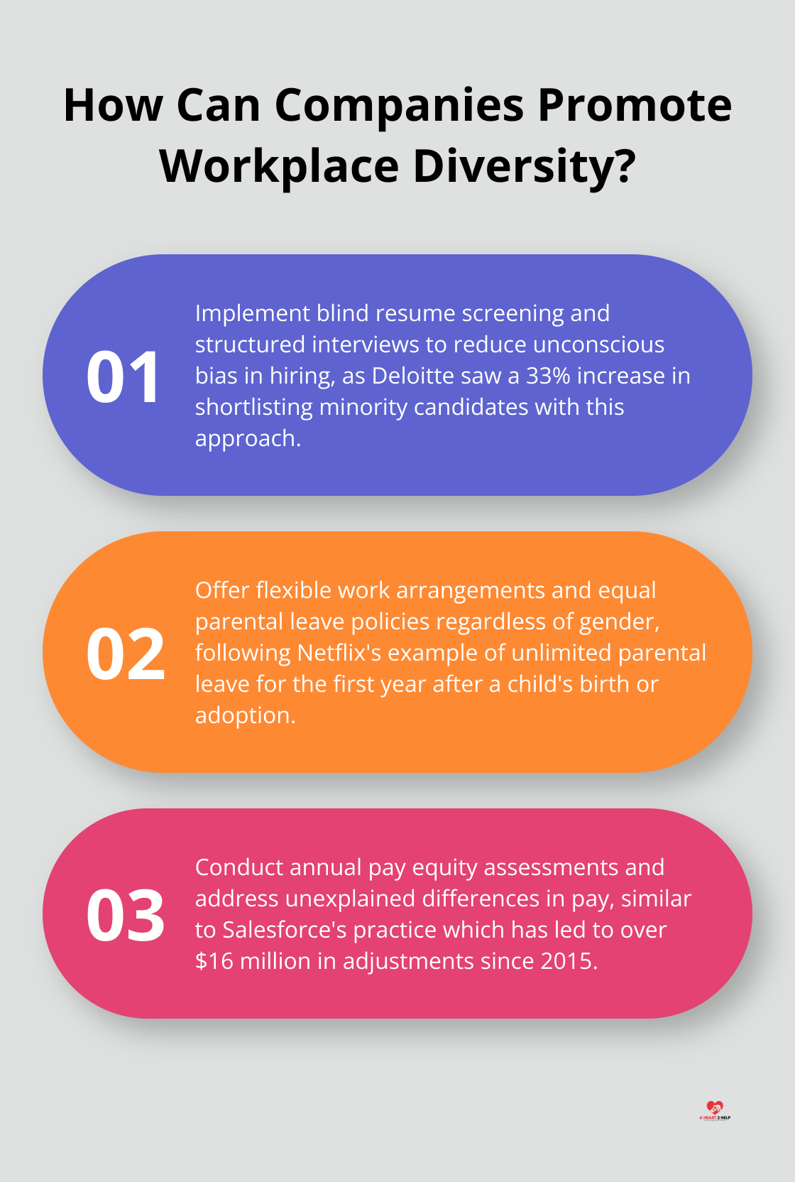 Infographic: How Can Companies Promote Workplace Diversity?