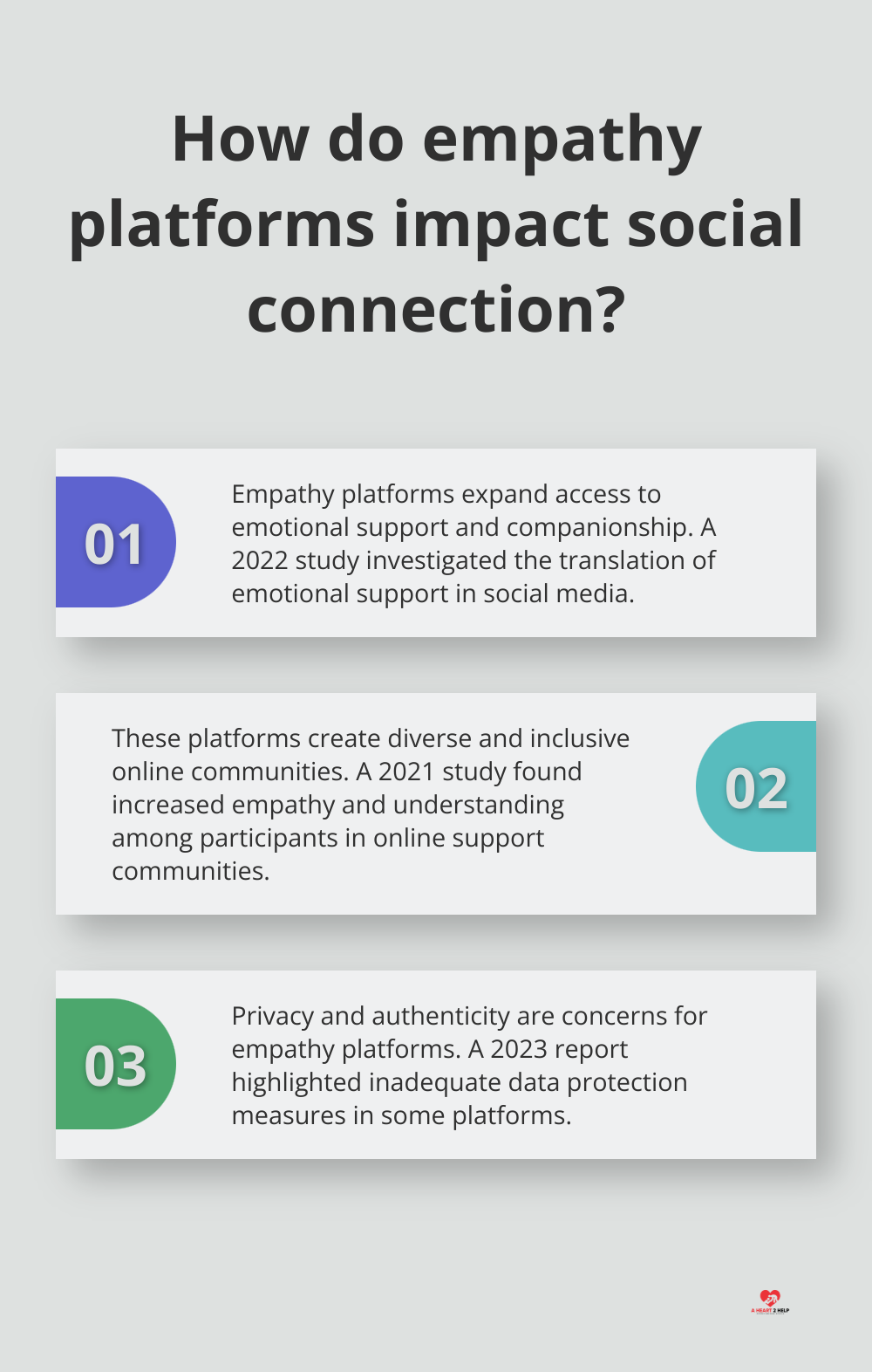 Infographic: How do empathy platforms impact social connection?
