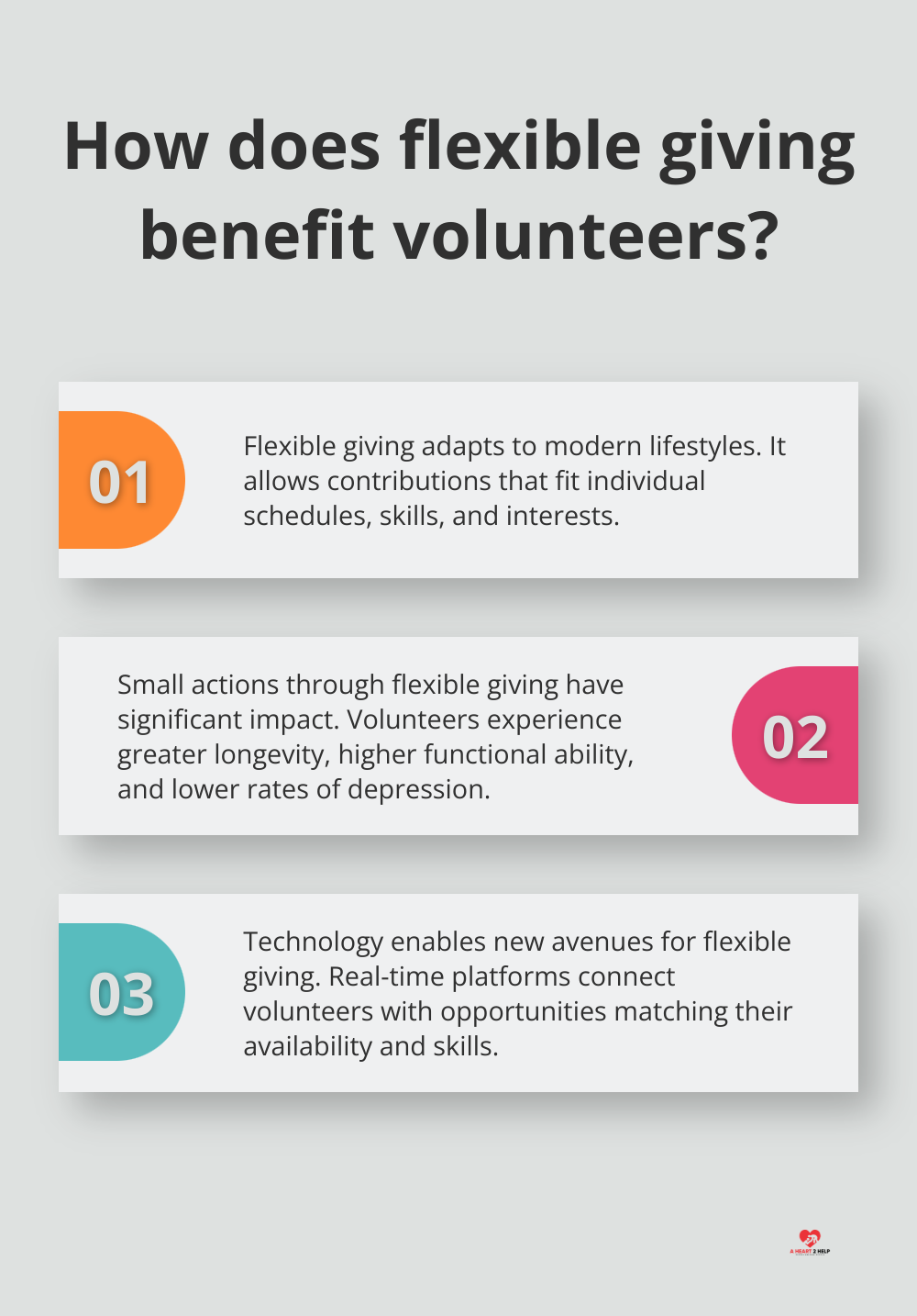 Infographic: How does flexible giving benefit volunteers?