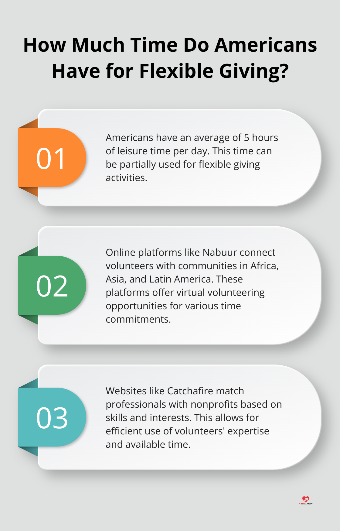 Infographic: How Much Time Do Americans Have for Flexible Giving?