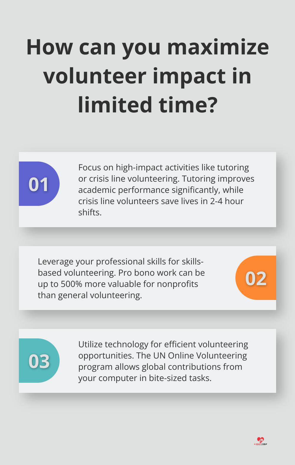 Infographic: How can you maximize volunteer impact in limited time?