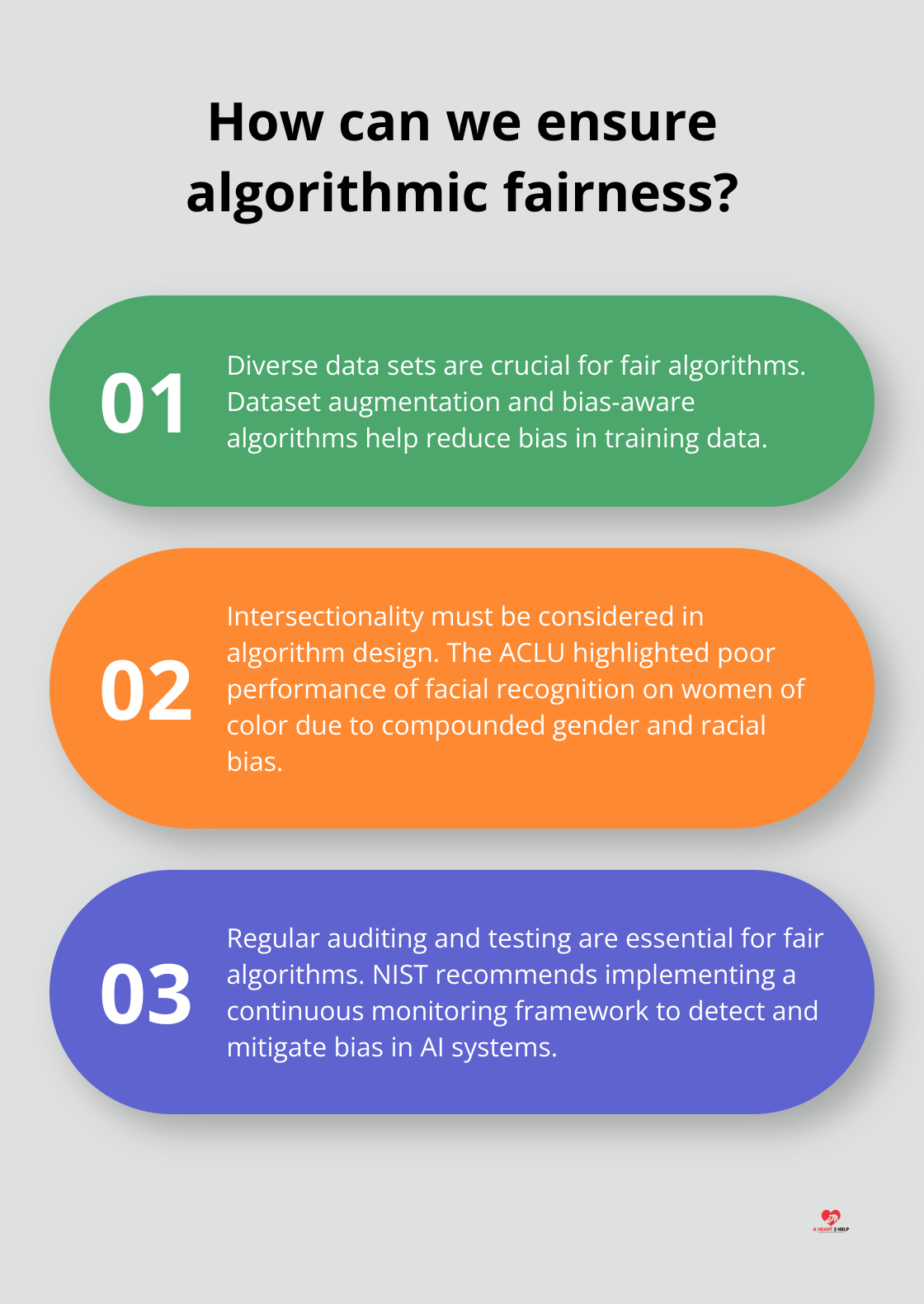 Infographic: How can we ensure algorithmic fairness?