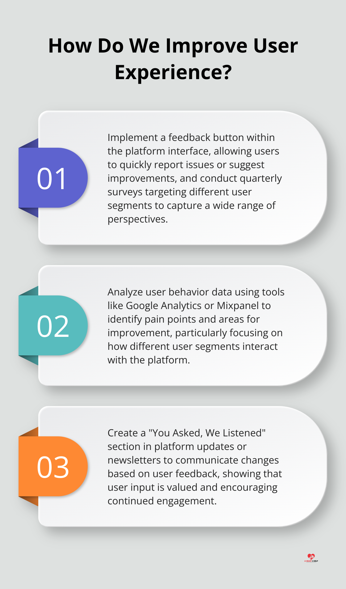 Infographic: How Do We Improve User Experience?