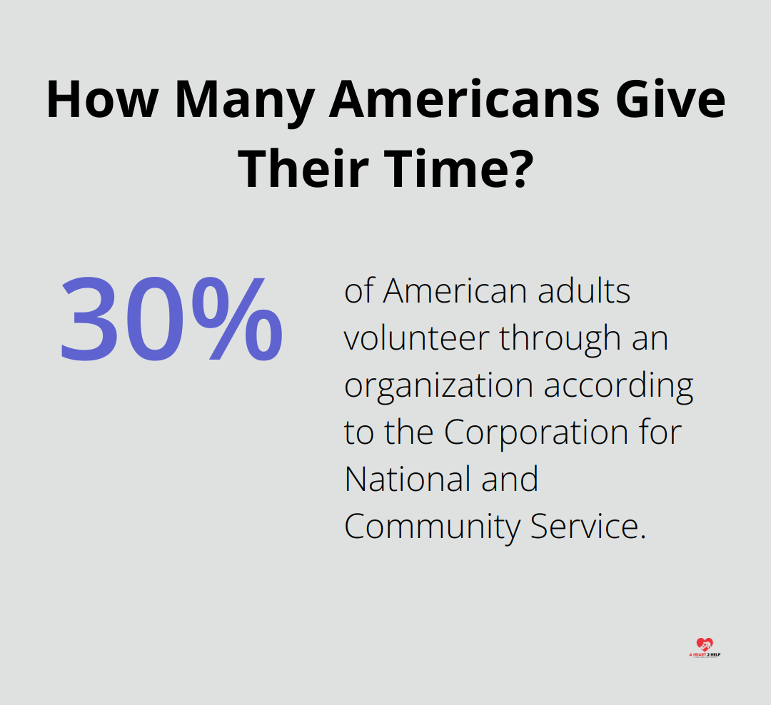Infographic: How Many Americans Give Their Time? - kindness and empathy