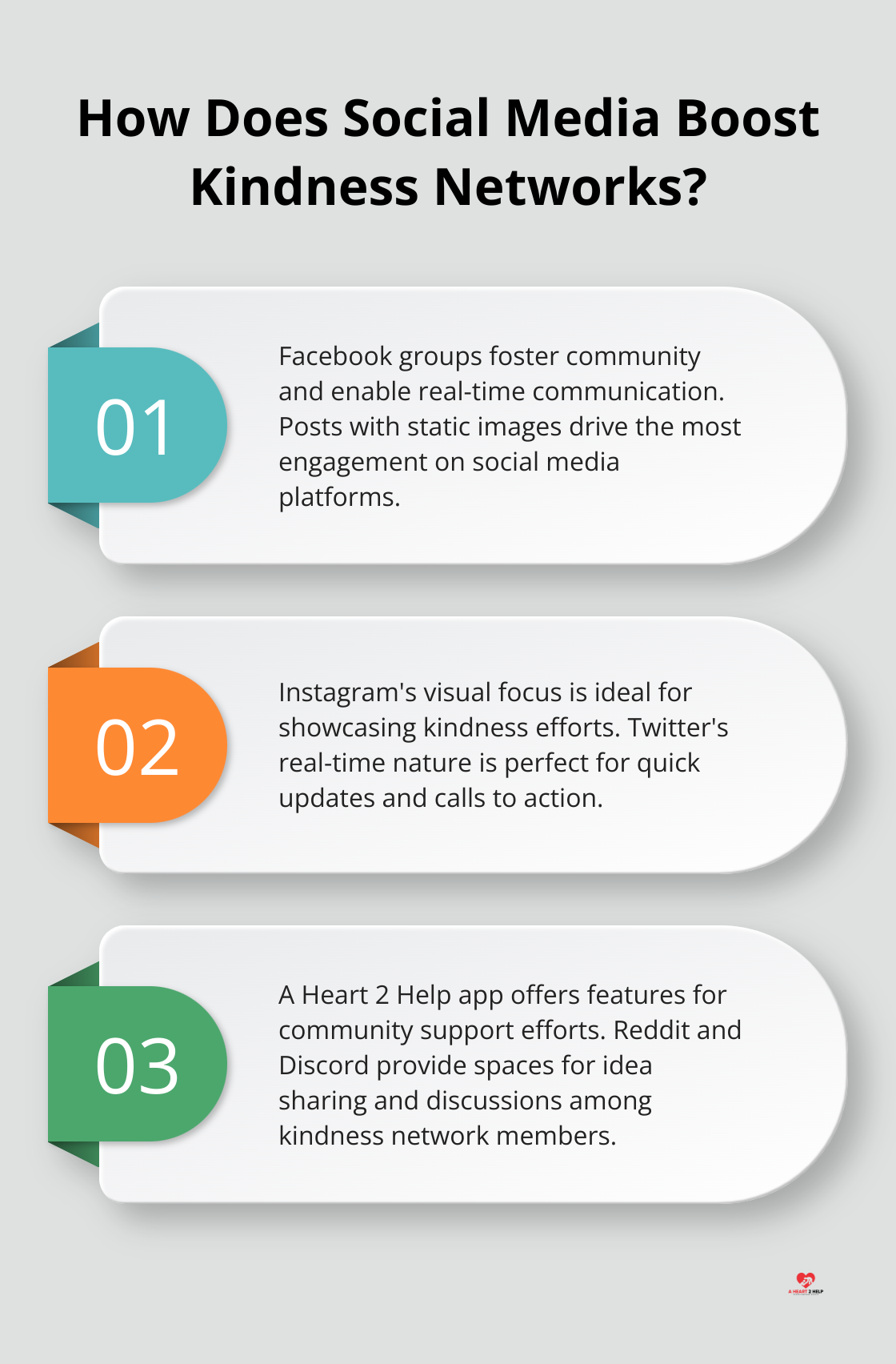 Infographic: How Does Social Media Boost Kindness Networks?