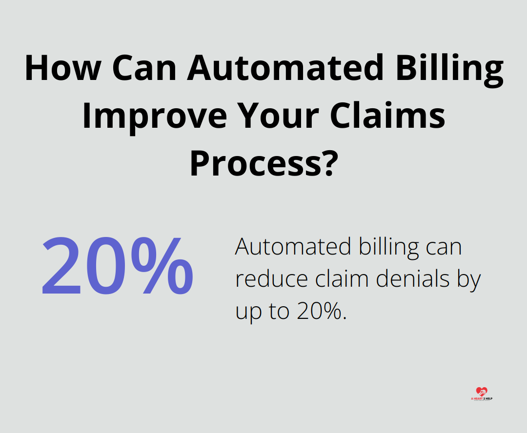 Infographic: How Can Automated Billing Improve Your Claims Process?