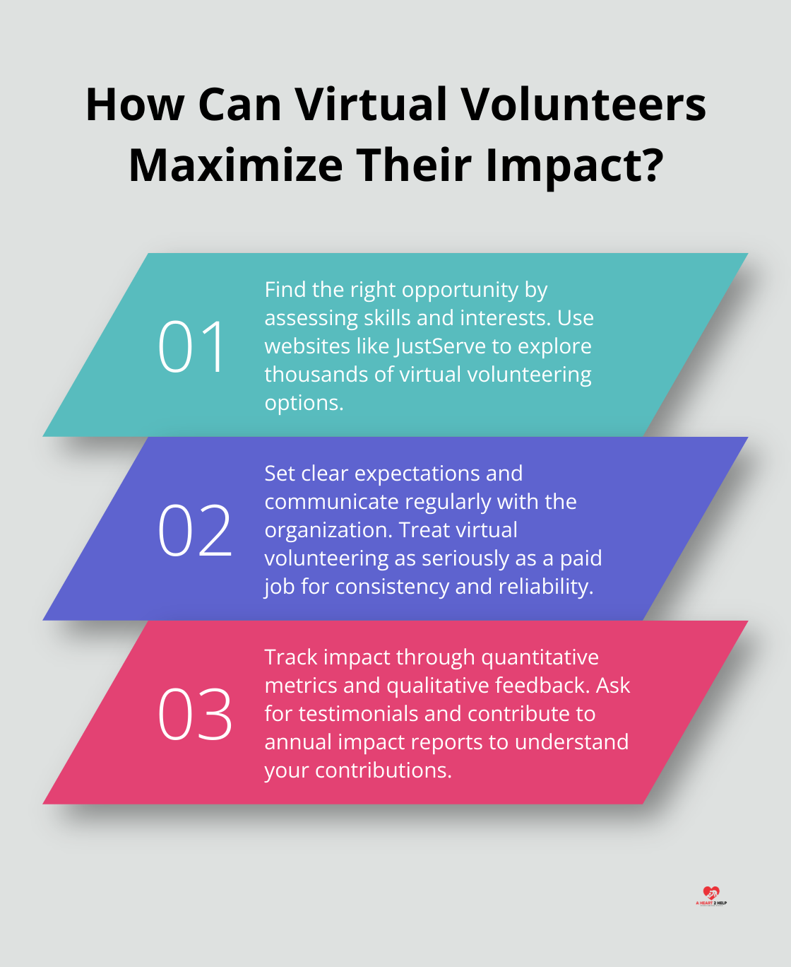Infographic: How Can Virtual Volunteers Maximize Their Impact?
