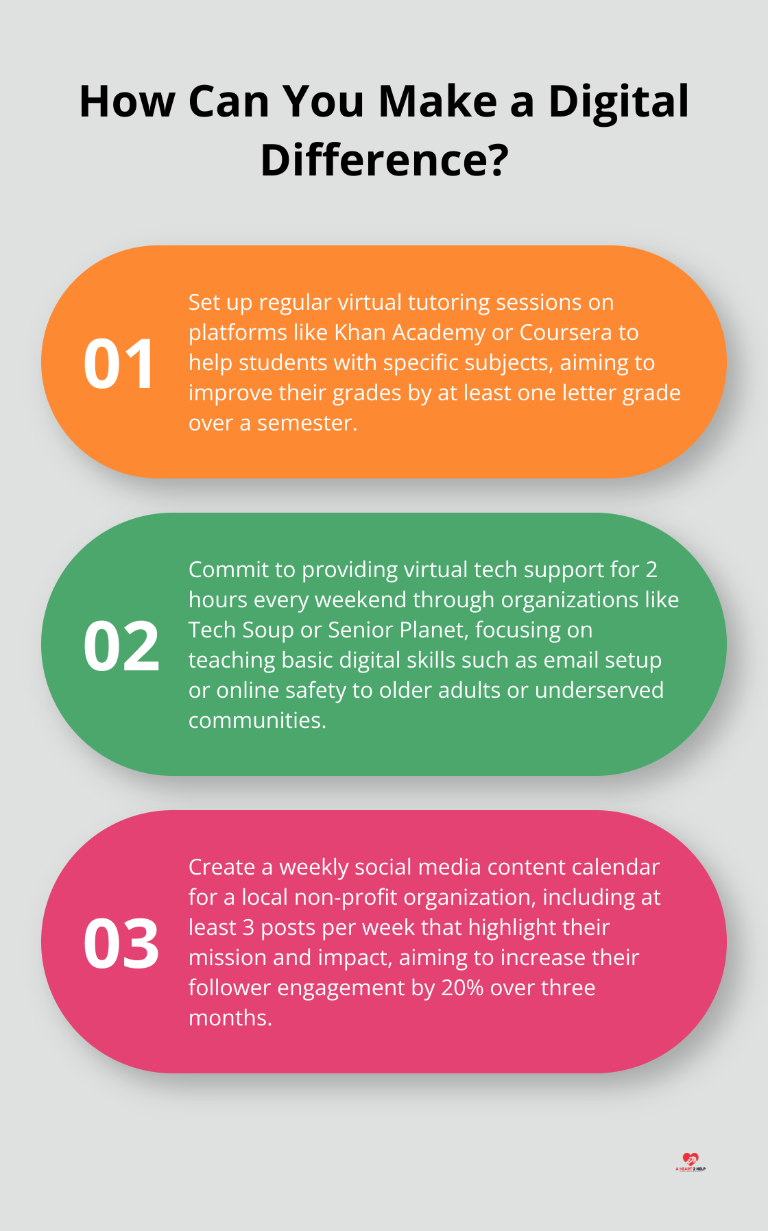 Infographic: How Can You Make a Digital Difference?